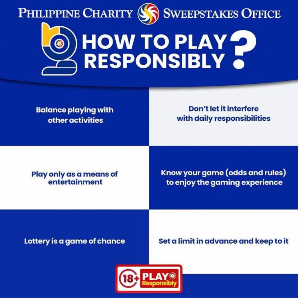 Responsible Gaming 6 Responsible Gaming