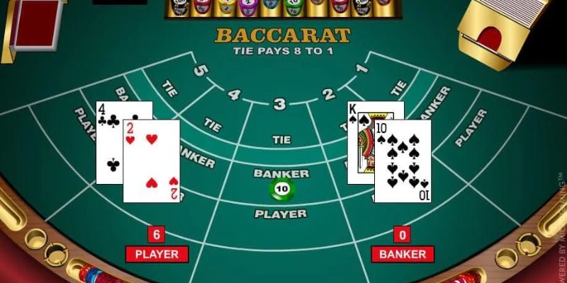 best-live-dealer-casinos-Future 