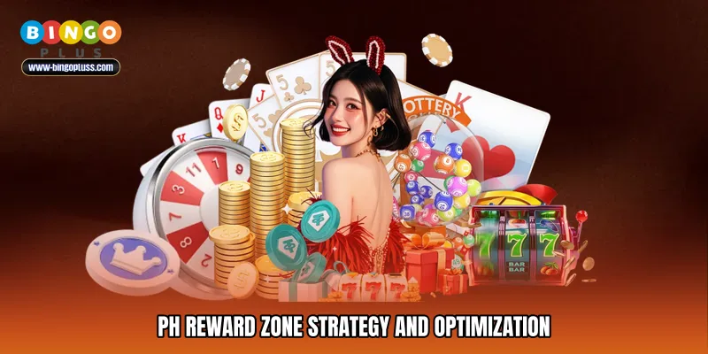 PH reward zone Strategy and Optimization